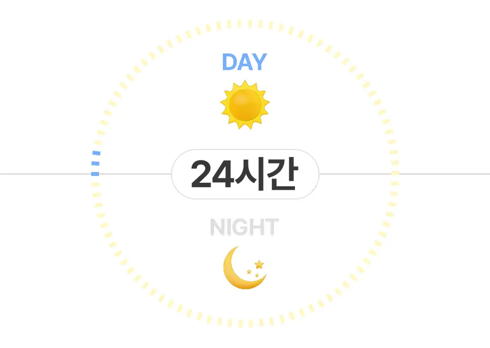 [산뜻보송 선스틱] 비긴스 바이 정샘물 블루 캐모마일 히알루론산 에어리 선 스틱 15g 상세페이지 11